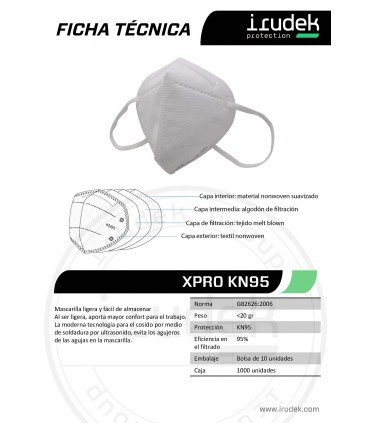 PACK DE 10 MASCARILLAS KN95 IRUDEK
